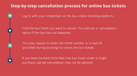 coach tickets refund policy.